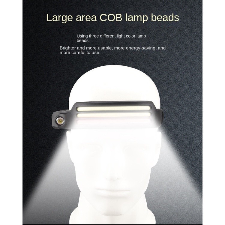 Reliable Multi New USB Charging Waterproof LED Dual Light Source Running Head-Mounted Outdoor Miner's Lamp Night Fish... - Image 2