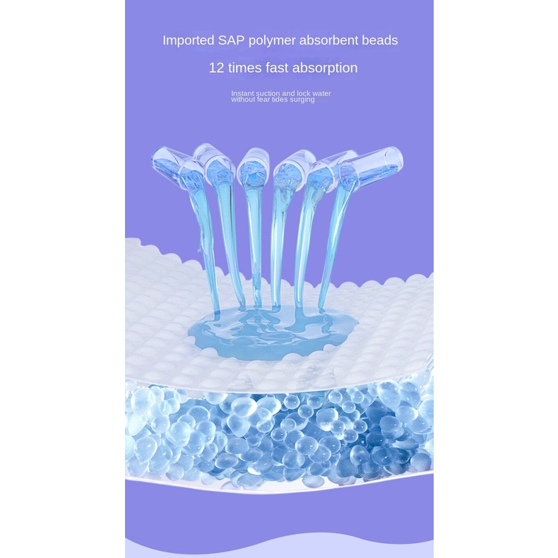 Have Multi Ankexin Maternity Underwear Maternal Adult Care Menstrual Sleep Pants Sanitary Napkin Lengthened Napkins N - Image 2