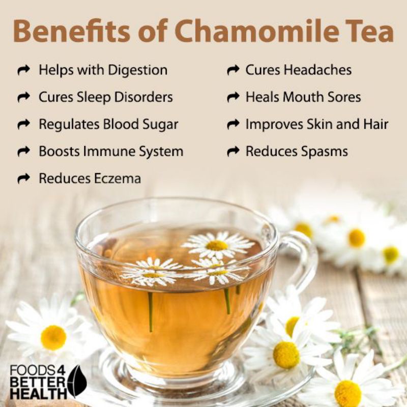 Reliable Durable Spearmint Chamomile Tea Hormone Support – Herbal PCOS Essential - Image 5