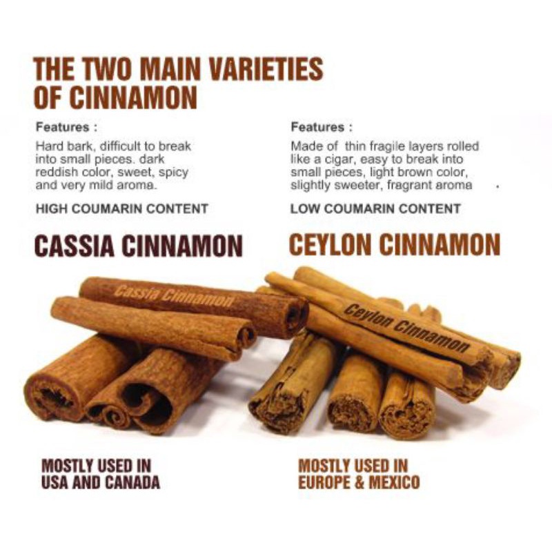 Accessory Daily Ceylon Cinnamon Tea : Pure Srilanka Isi 30 Bag x1 Travel - Image 2