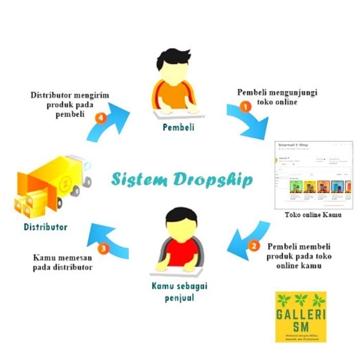 Teh Daun Salam Griya Herba Minuman Herbal Celup Isi 20 Kolesterol Maag