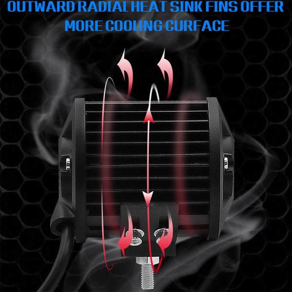 Premium Durable 200W 4" LED Combo Work Light Bar Spotlight Off-road Driving Fog Lamp Truck Purpose - Image 4