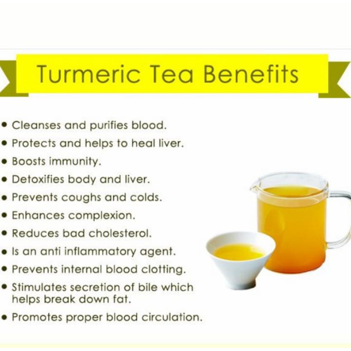 Outdoor Travel ELIF TEA Ginger Turmeric Teh Jahe Kunyit Pure Herbal Series 30 Bag v1 - Image 2