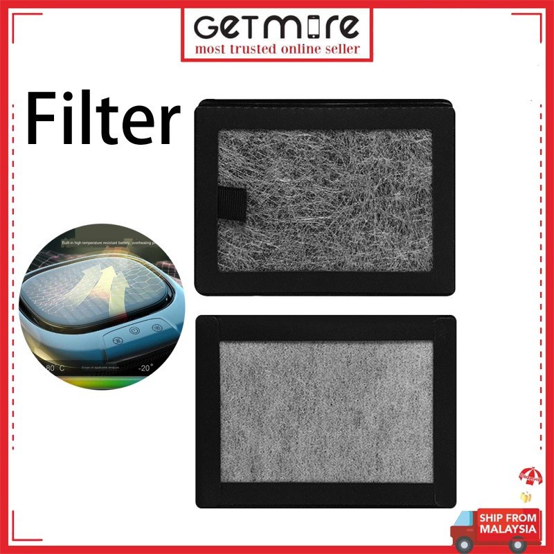 GETMORE Solar Car Air Purifier Filter