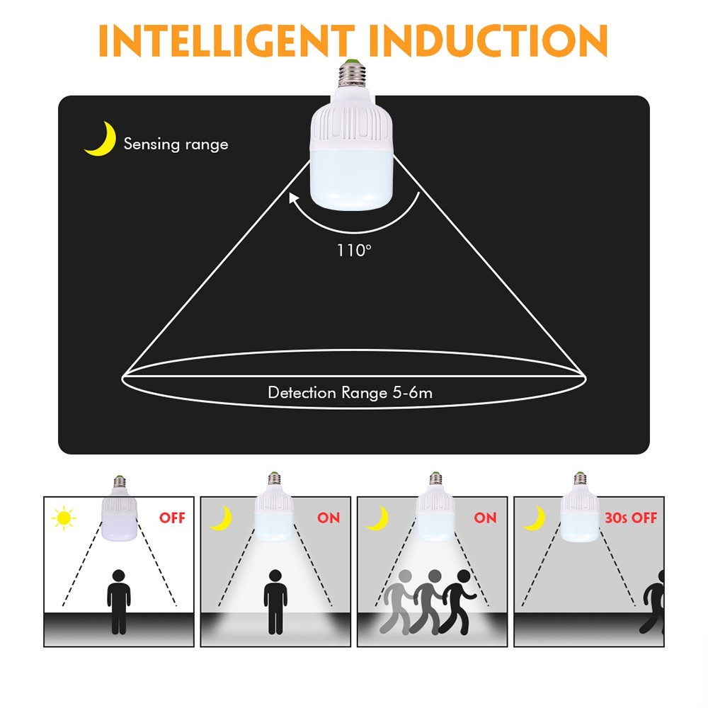 Purpose Multi Sense LED bulb microwave radar intelligent infrared human body movement induction lamp corridor stairs ... - Image 5