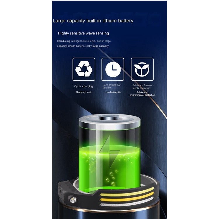 Reliable Multi New USB Charging Waterproof LED Dual Light Source Running Head-Mounted Outdoor Miner's Lamp Night Fish... - Image 4