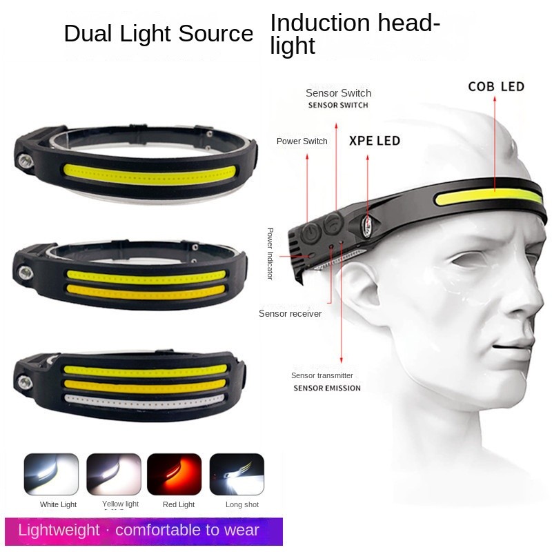 Reliable Multi New USB Charging Waterproof LED Dual Light Source Running Head-Mounted Outdoor Miner's Lamp Night Fish...