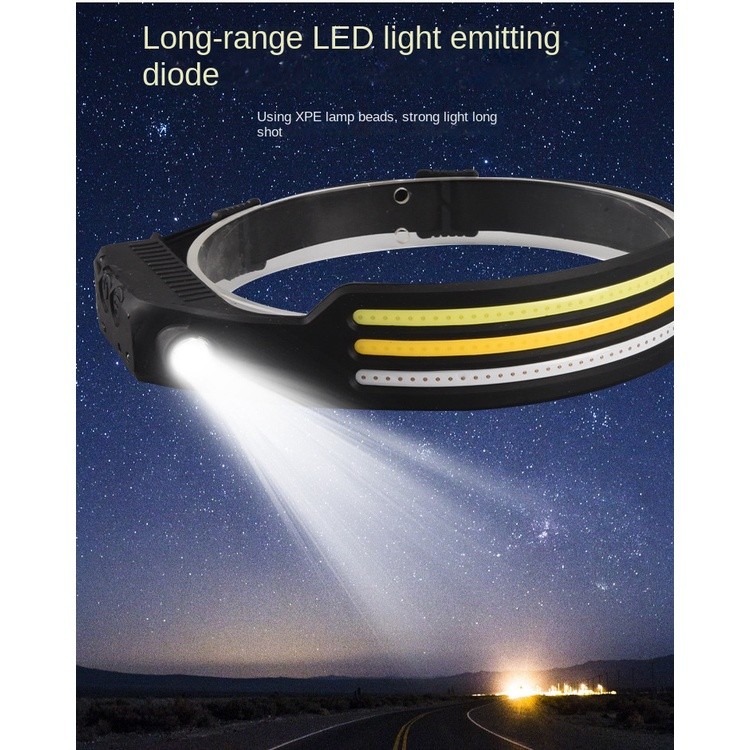 Reliable Multi New USB Charging Waterproof LED Dual Light Source Running Head-Mounted Outdoor Miner's Lamp Night Fish... - Image 3