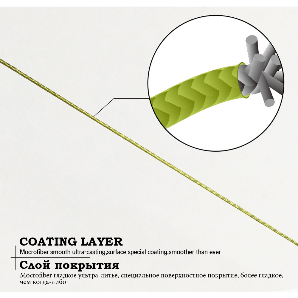 Multi Reliable <YZZ>JOF Braided Fishing Line X8 100M 150M 300M 500M 8 Strands Black Multifilament Saltwater PE 20 3 P... - Image 2