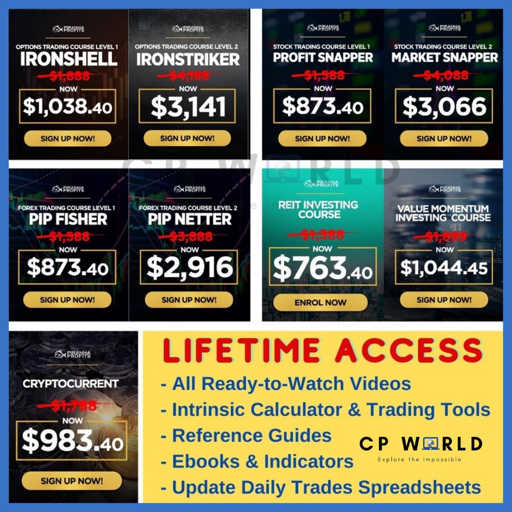 Buy piranha profits Online With Best Price, Jan 2026 | Shopee Malaysia