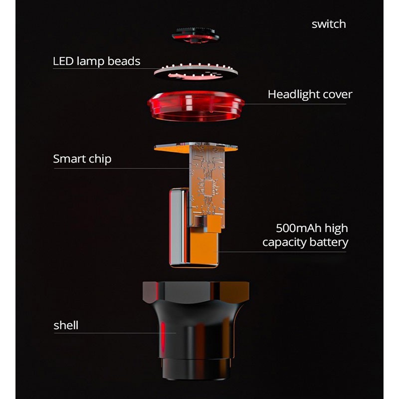 Quality Essential MEROCA Bicycle Rear Light Tail Lights Cycling LED Road MTB Bike Saddle Seatpost IPX6 USB Charging L... - Image 2