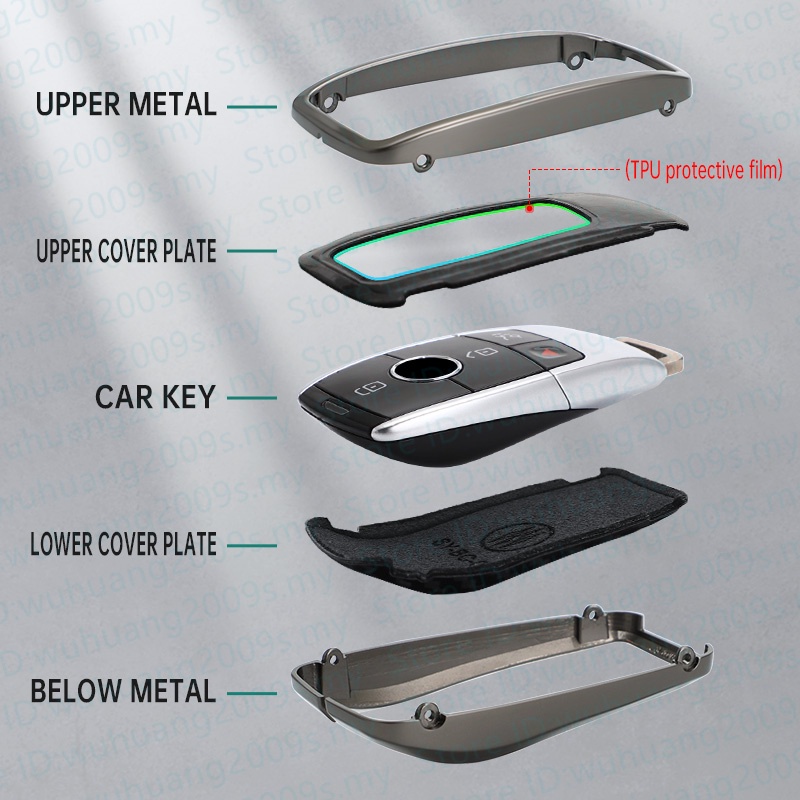 Durable Quality Mercedes Benz Key Carbon Fibre Protective Case Cover Metal amg CLA W205 w213 GLC300 E250 C300 E-class... - Image 5