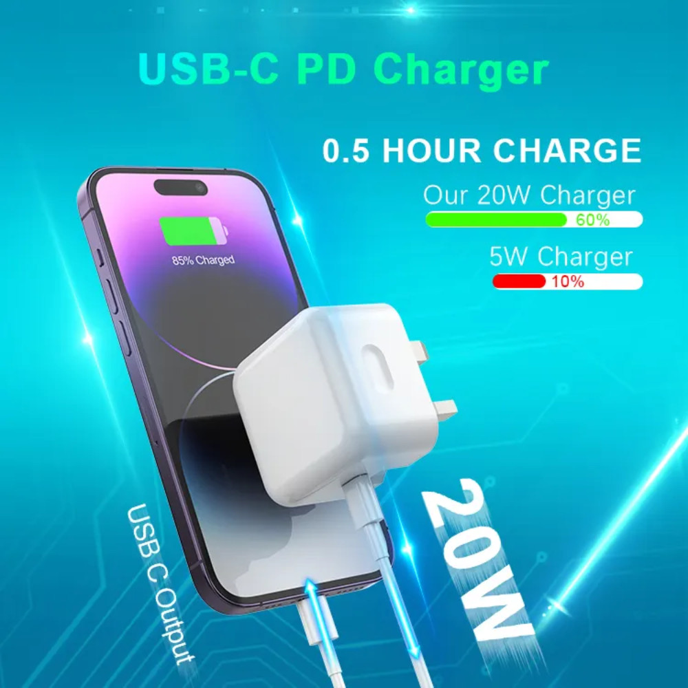 (FREE 2M Type-C Cable) Gear Walker PD 20W/30W/65W Wall Charger USB-C Fast Charging 3-Pin Plug Adapter for iPhone iPad