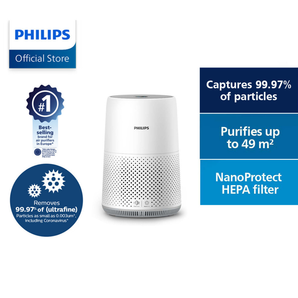 Philips 800i Series Compact Air Purifier AC0850/AC0850/20