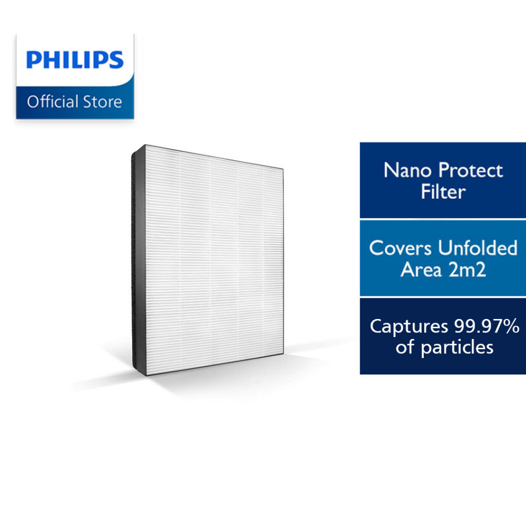 Philips Nanoprotect HEPA Filter FY2422 | FY2422/30 [For Air Purifier AC2882/30 & AC2887/30]