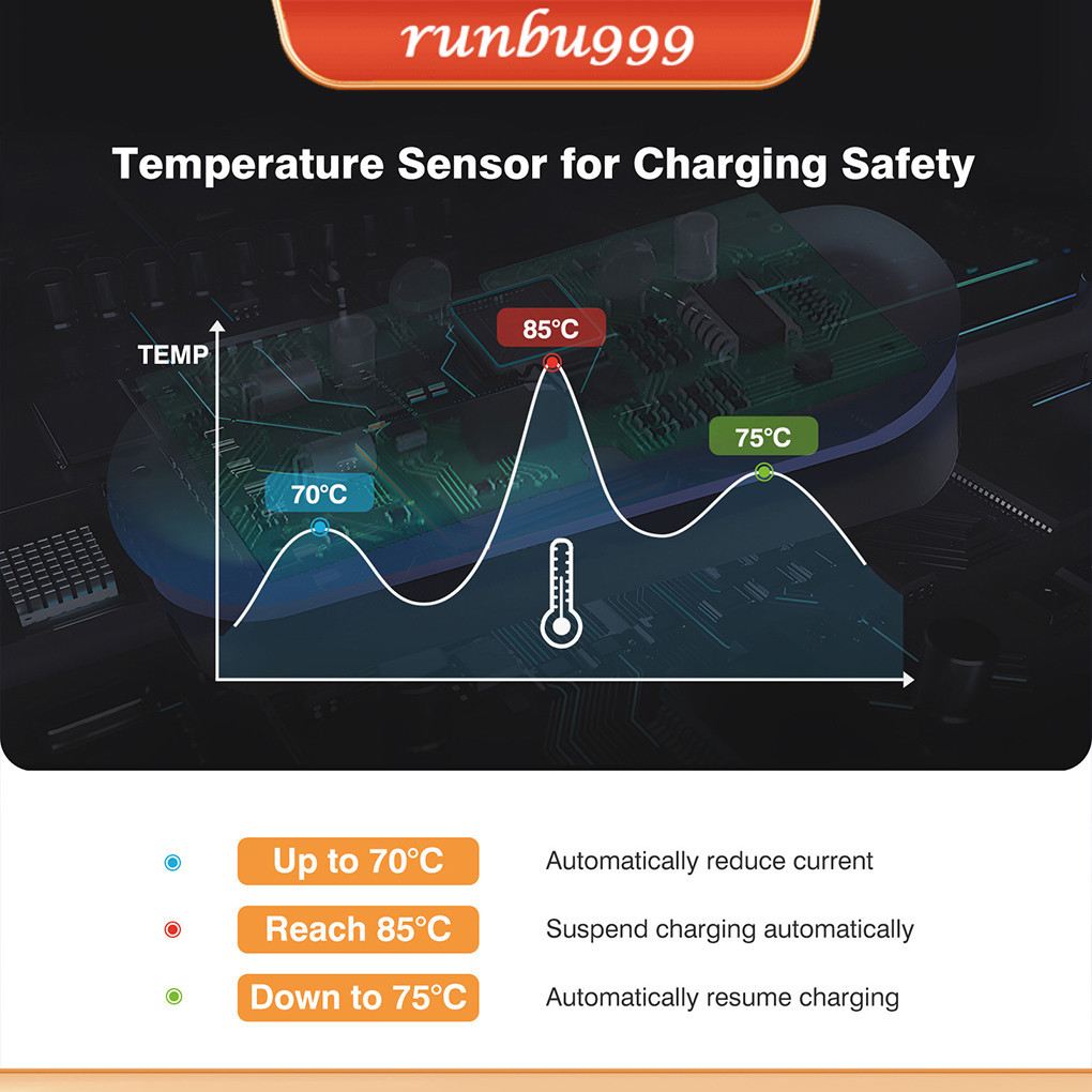 3.5KW 16A Type 2 EV Charger Car Charger Electric Car Charger Portable IEC 62196-2 Portable EV Electric Vehicle Charger