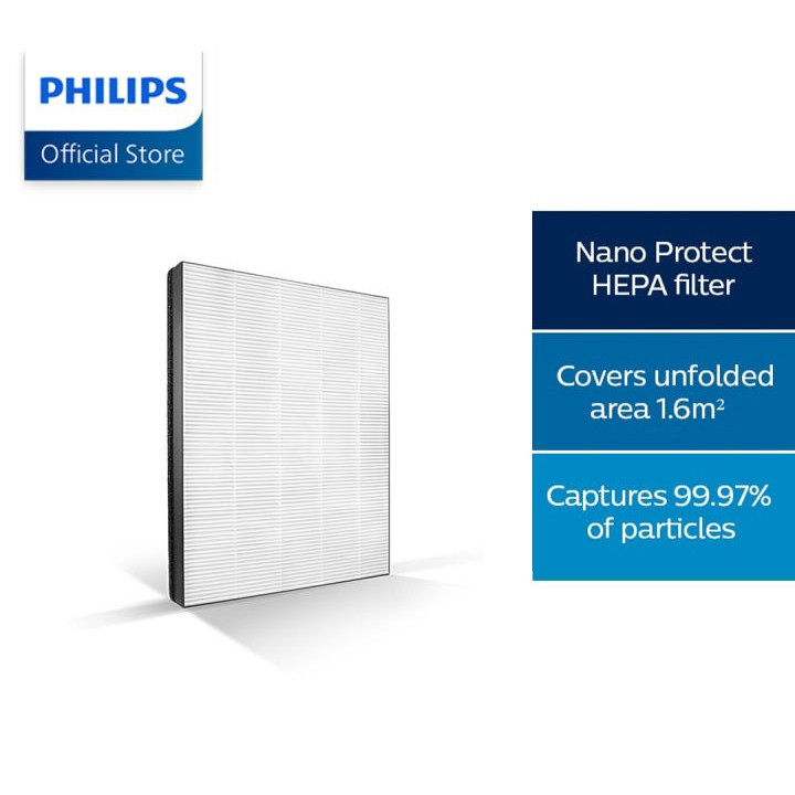 Philips Nanoprotect Hepa Filter FY1410 | FY1410/30 [For Air Purifier AC1215/30]