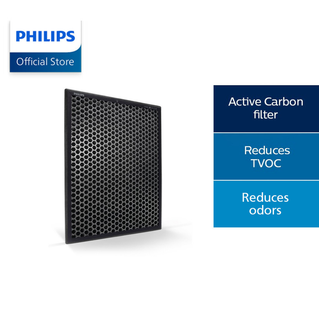 Philips Active Carbon Filter FY2420 | FY2420/30 [For Air Purifier AC2882/30 & AC2887/30]