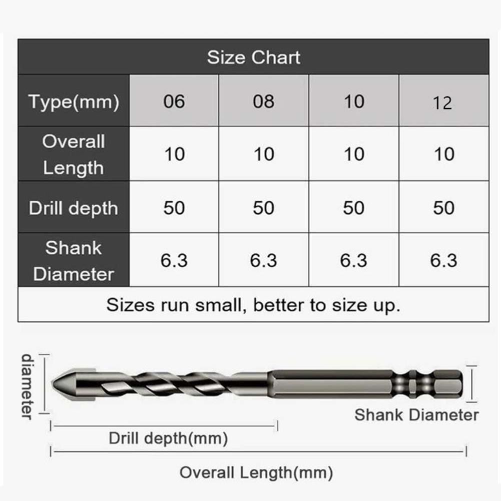 Special Crooked Tip Eccentric Drill Bit Set Concrete Masonry Metal Glass Drills Hexagonal Shank Alloy Multifunctional Tr