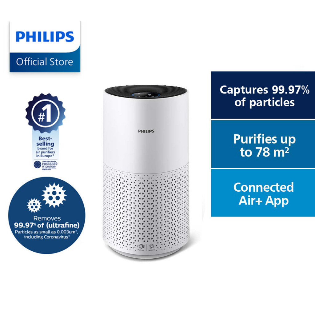 Philips 1000i Series Air Purifier AC1715/AC1715/20