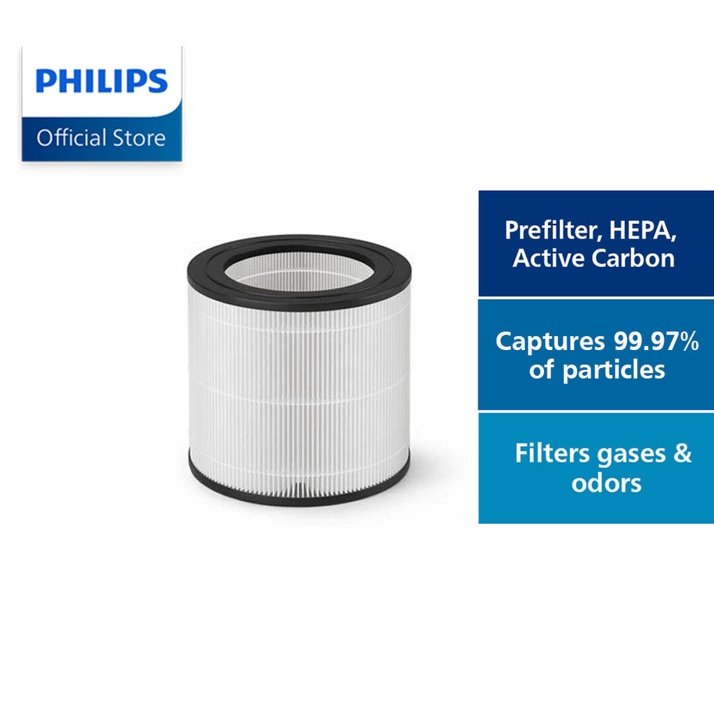 Philips Replacement Filter Nanoprotect HEPA FY0611 | FY0611/30 [For Air Purifier AC0650/10]