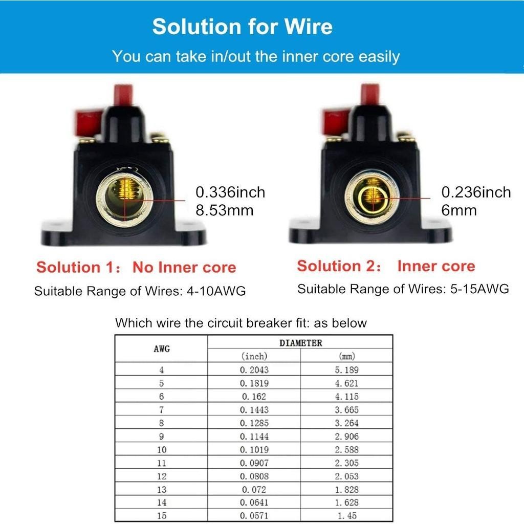 Durable Versatile 150A/100A/80A/60A/50A/40A/30A/20A 12V Car Truck Audio Modification Stereo Amplifier Circuit Breaker... - Image 3
