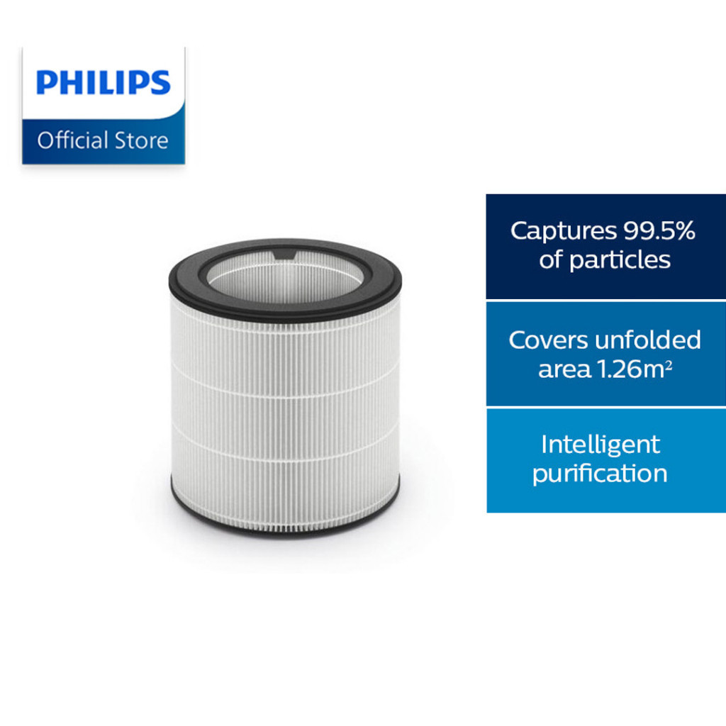 Philips Nanoprotect HEPA Filter FY0194 | FY0194/30 [For Air Purifier AC0820/32]