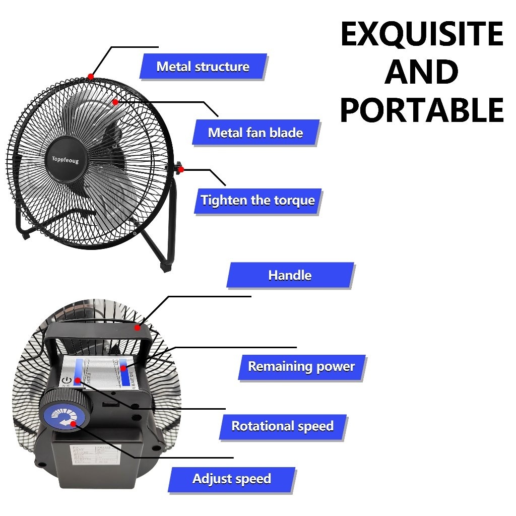 DC Solar Air Mini Exhaust Fan Camping Fan15W kipas suria luar bateri boleh dicas semula 4000MAh yang dikendalikan kipas perkhemahan operasi 8-10Hours kipas dinding yang sesuai tahan lama kipas elektrik Solar