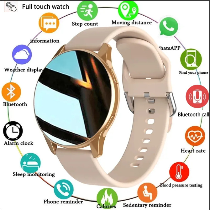 New Women Bluetooth Call Smart Watch HeartRate Blood Pressure Monitoring Smartwatches Waterproof Men Smartwatch for Samsung IOS