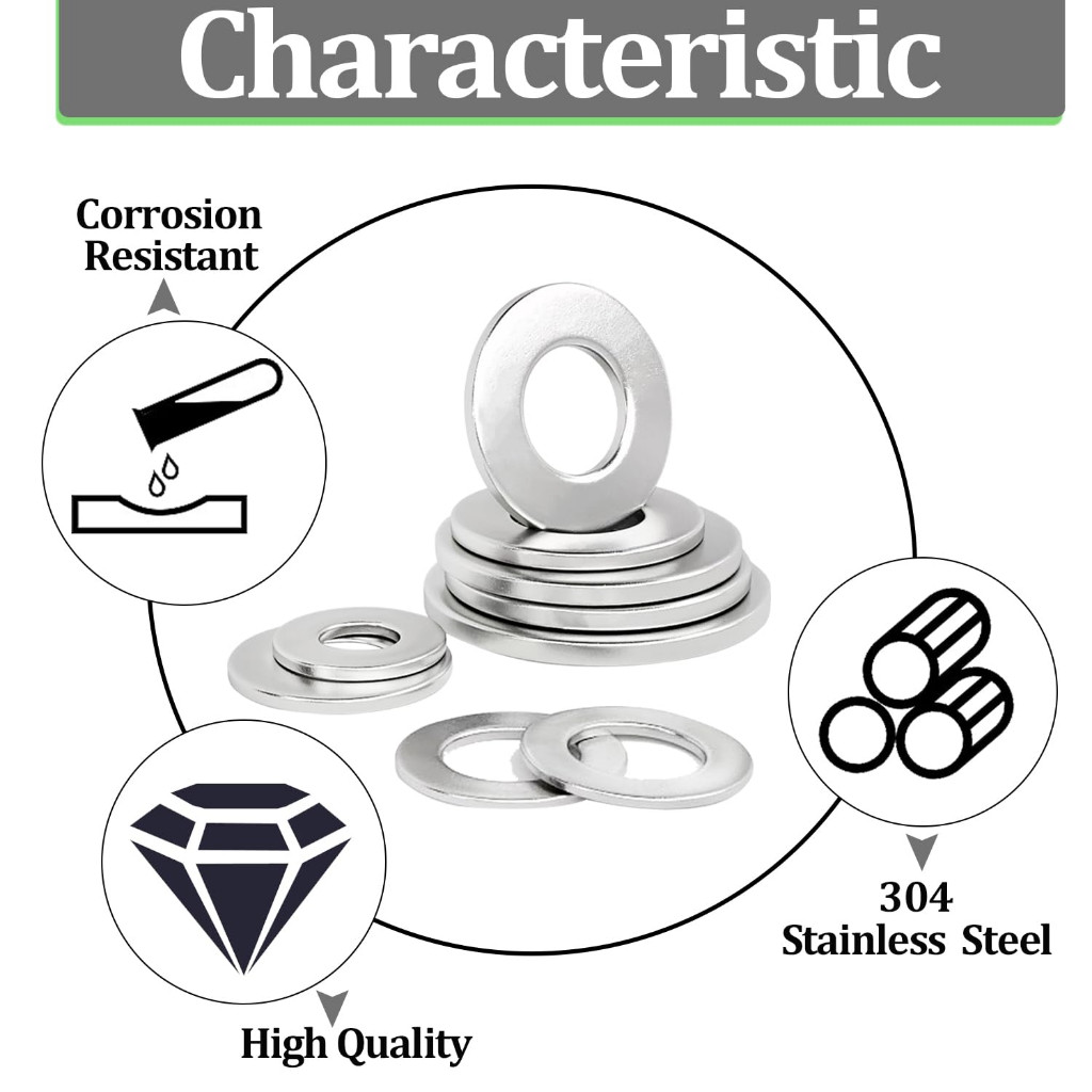 Reliable Versatile 580 PCS 304 Stainless Steel Flat Washers Assortment Kit 9 Sizes-M2/M2.5/M3/M4/M5/M6/M8/M10/M12 Ess... - Image 4