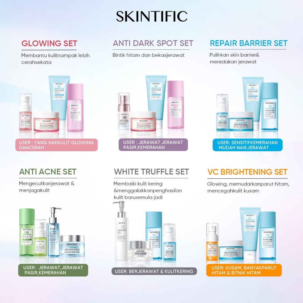 Skintific Skincare 4pcs Package Set With Serum Low pH Cleanser Barrier Repair Moisture Gel Daily Toner Dark Spot Acne Scar