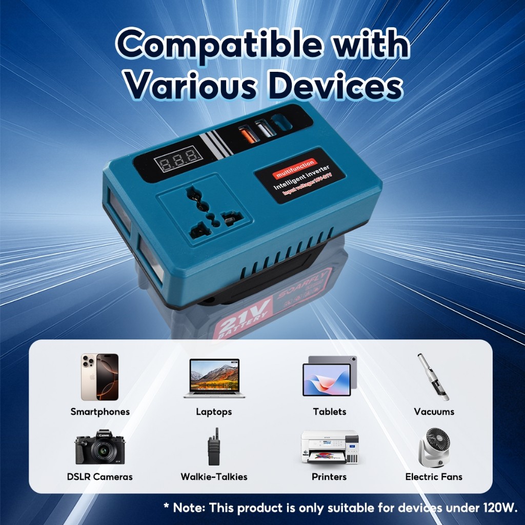 Car Power Inverter Penukar 20V to 220V 150W High Power Inverter Pure sine wave Tepat untuk Kegunaan Rumah Kereta & Luar
