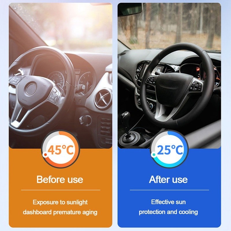 Premium Essential SEAMETAL Car Sun Shade Cover UV Protective Sunshade Windshield Heat Protection Front Window Parasol... - Image 5