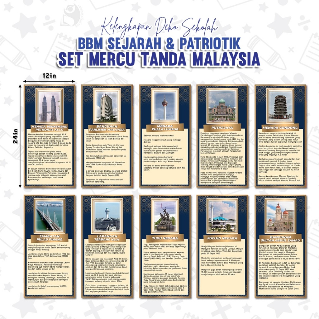 ✨1 DAY SHIP✨ (10PCS) SET POSTER MERCU TANDA MALAYSIA - TEBAL / MERDEKA / SEMANGAT PATRIOTIK / SEJARAH / DEKORASI SEKOLAH