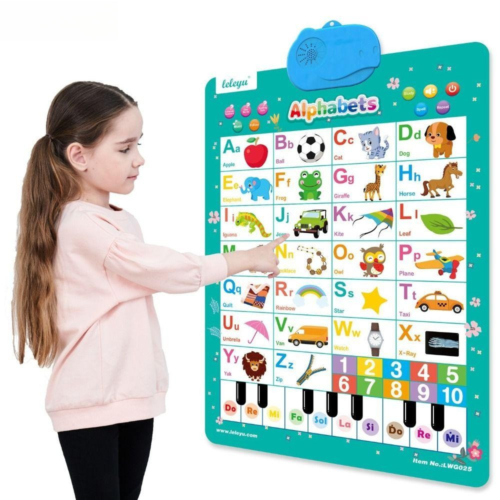 English Learning Voice English Alphabet Wall Chart, Reading Electronic Learning Music Talking Poster Baby Kid Toy