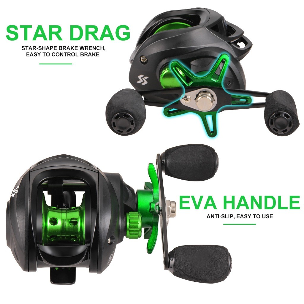 Sougayilang Fishing Reel 7.2:1 Gear Ratio Baitcasting Fishing Reel With Metal Handle For Freshwater/Saltwater