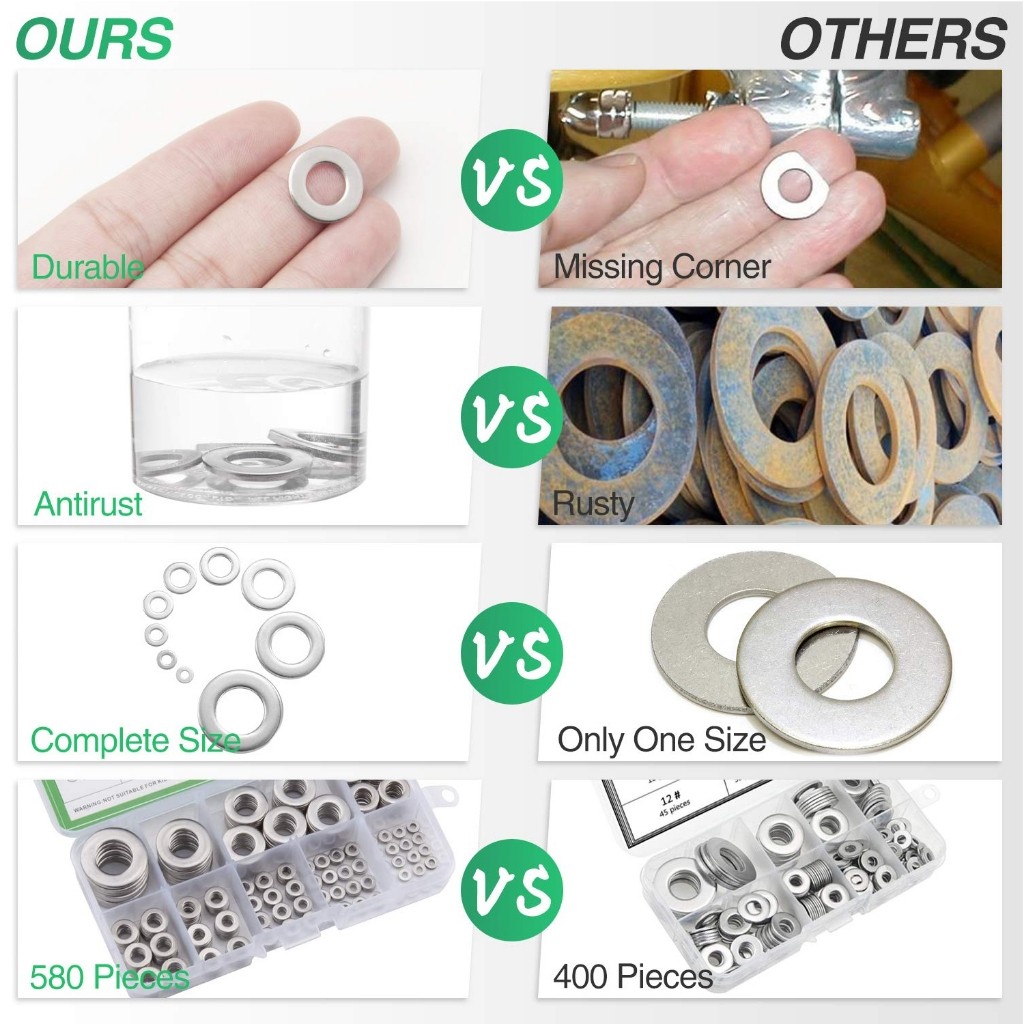 Reliable Versatile 580 PCS 304 Stainless Steel Flat Washers Assortment Kit 9 Sizes-M2/M2.5/M3/M4/M5/M6/M8/M10/M12 Ess... - Image 2