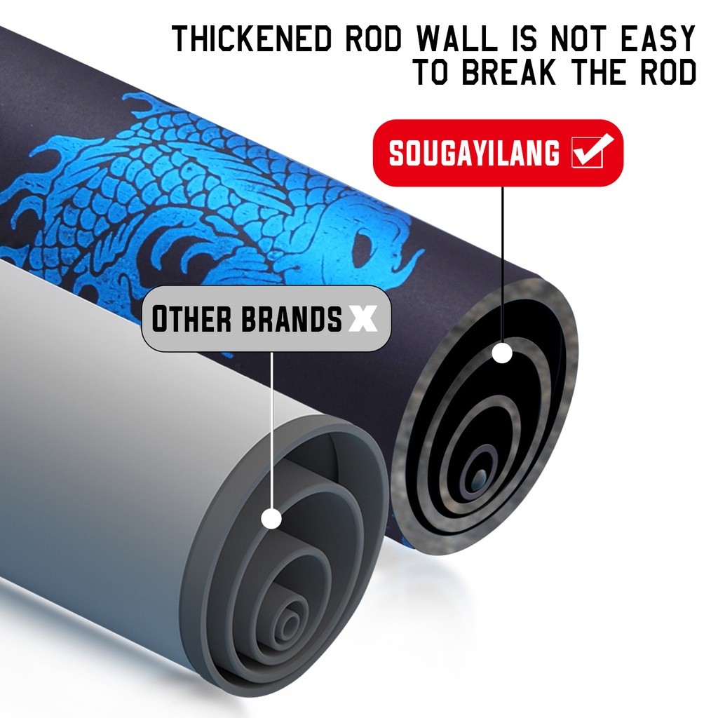 Sougayilang 2.7m-7.2m Joran Tegek Good Fishing Rod 3colors Fishing Rod For Lake Fishing