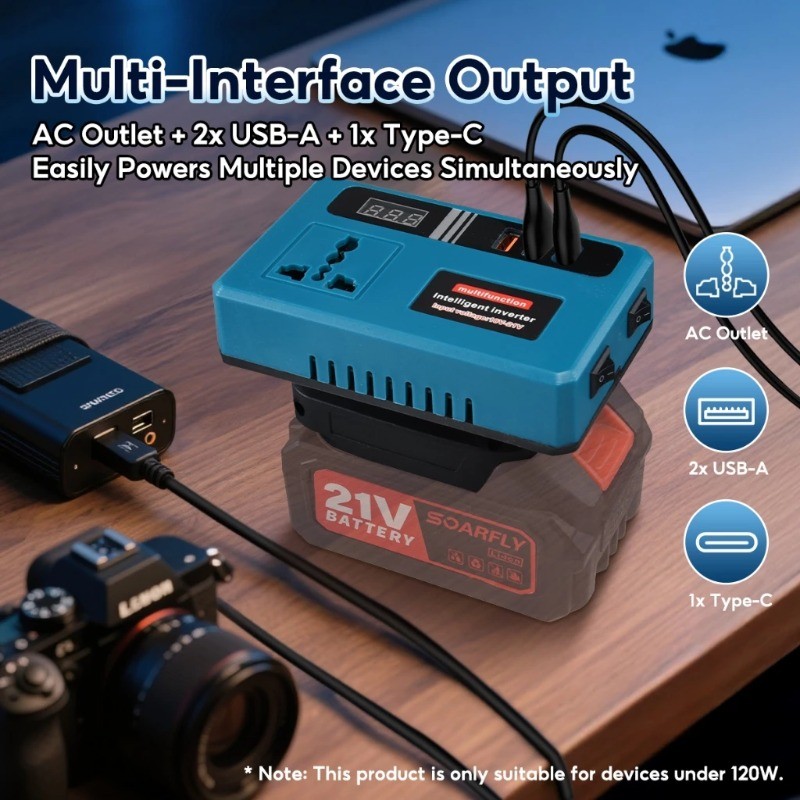 Portable Power Inverters for 20V Battery Inverter 20v To 220v Converter with Dual USB,AC Outlet and Type-C