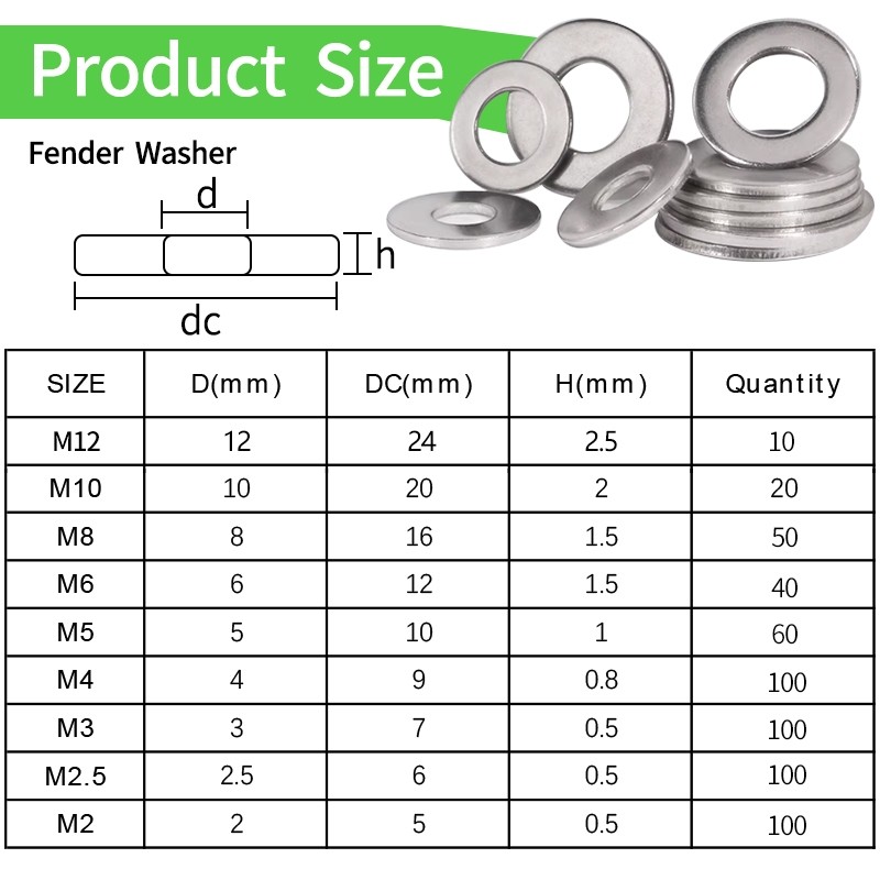 Reliable Versatile 580 PCS 304 Stainless Steel Flat Washers Assortment Kit 9 Sizes-M2/M2.5/M3/M4/M5/M6/M8/M10/M12 Ess... - Image 3