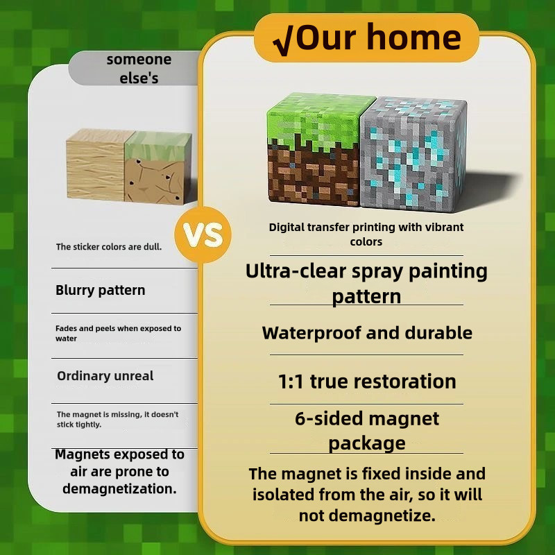 Reliable Versatile Gift Box Minecraft Magnetic Building Blocks – Educational Puzzle Toy STEM Set Boys Perfect Birth... - Image 2