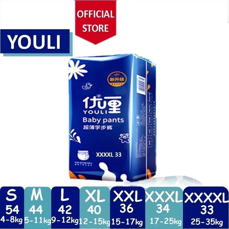 1 Pack YOULI Premium Diapers - M (44 Pcs)/L (42 Pcs)/XL (40 Pcs)/XXL (36 Pcs)/XXXL (34 Pcs)/XXXXL (33 Pcs) 1 Pack