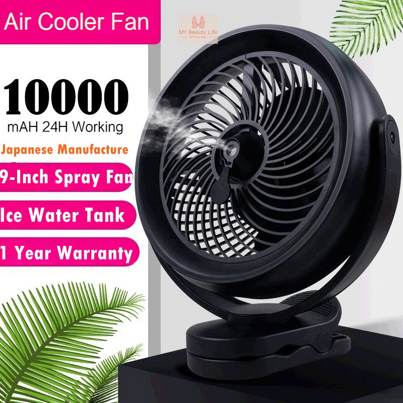 sg-11134201-7rffv-m94b88c463ky85 Percubaan API Shopee