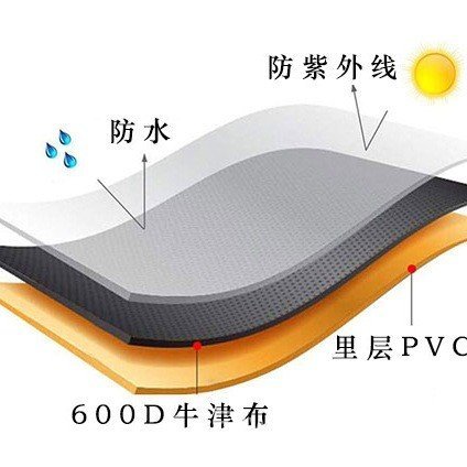 Penutup Hujan Perabot Luaran Baharu Peti Sejuk Kalis Air Penutup Pembeku Kain Luaran Kerusi Meja Perlindungan Matahari Sofa Kalis Habuk