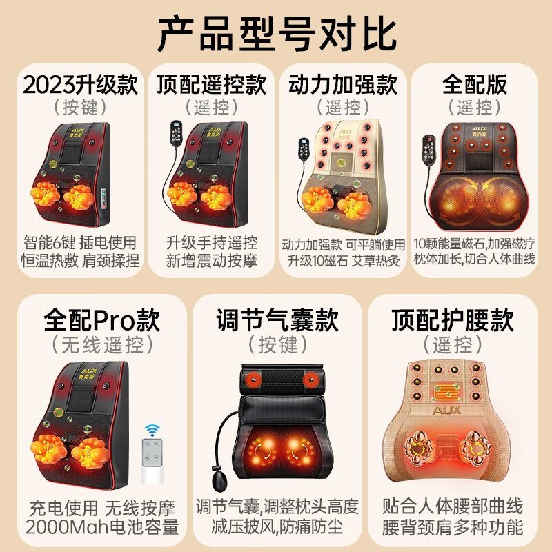 Massage Cushion Instrument Pillow Lumbar Lumbar Spine New Year Dual-use Gift Whole Body Free Aox Shoulder Cervical Spine Delivery 4NUD