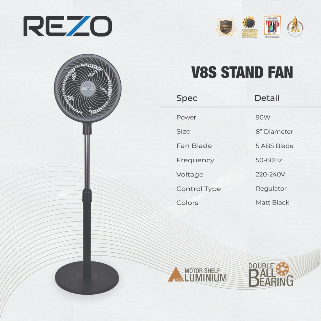 Rezo V8T / V8W / V8RW /V8S 8" Wall Fan Remote Control / Stand Fan / Table fan Extreme Strong wind fan