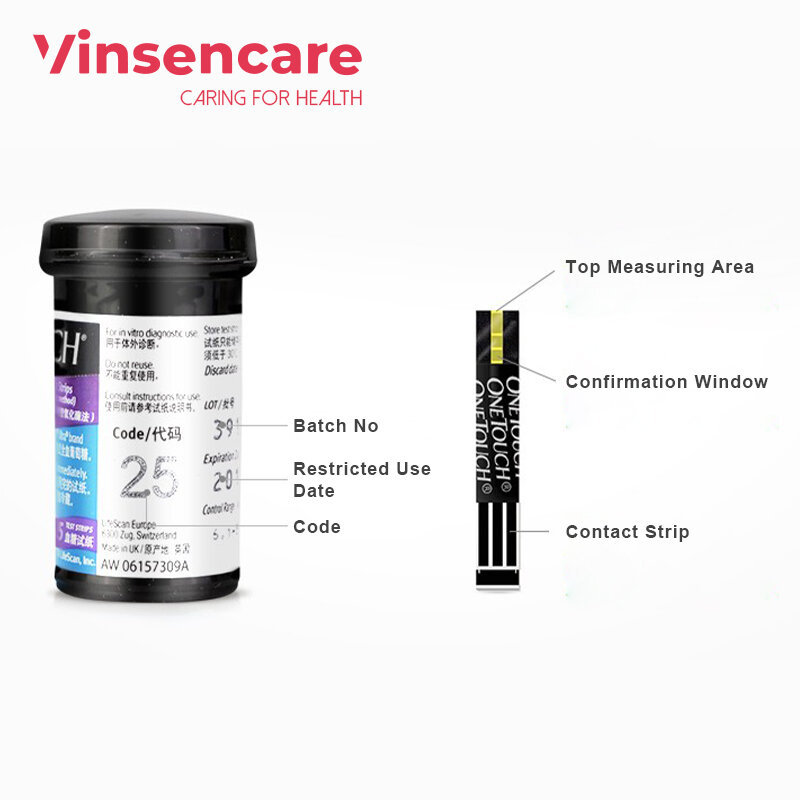 Vinsencare OneTouch Ultra Blood Glucose Test Strips 50 Count with Free Lancets 50s（Expi…