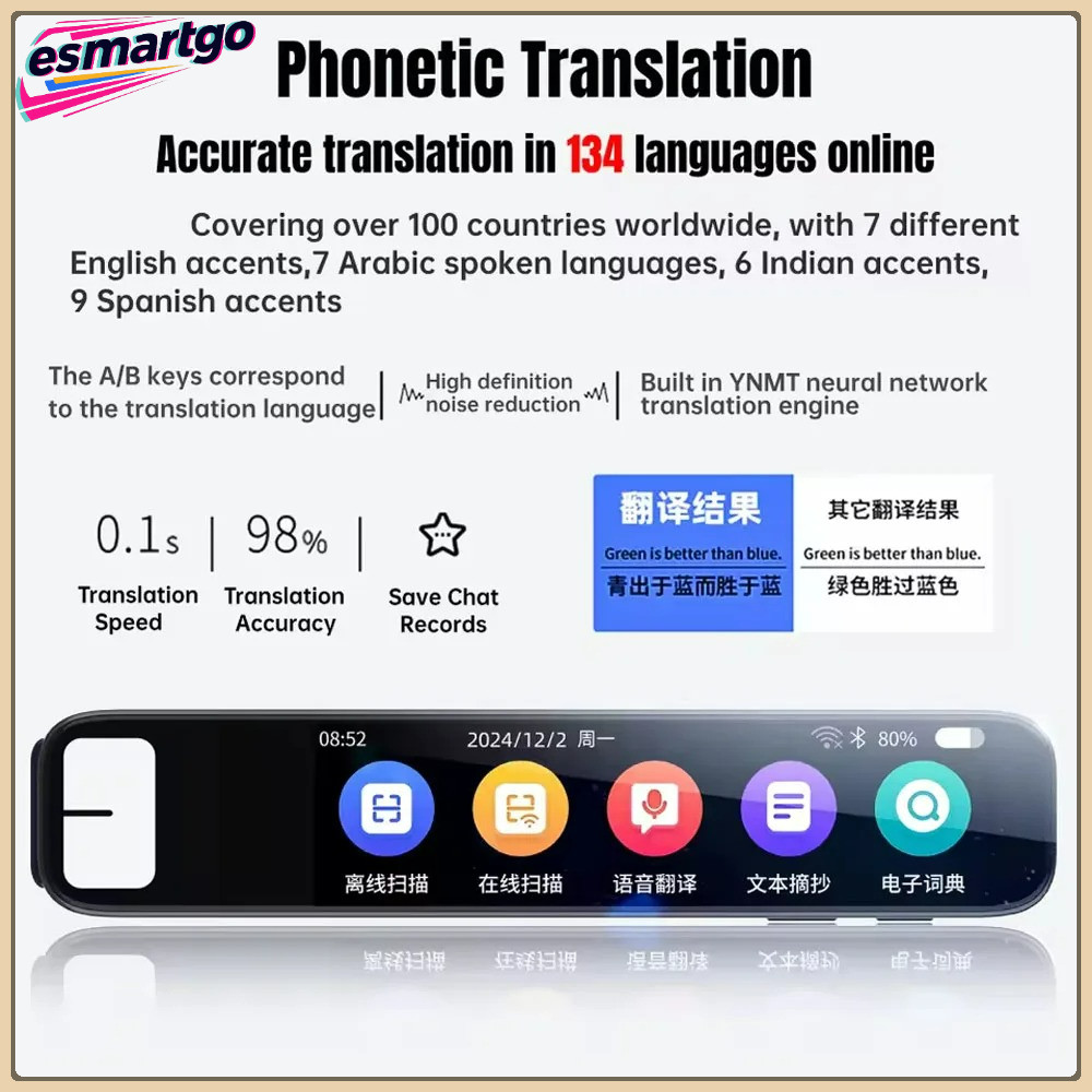 AI Smart Pen with ChatGPT integration Built-in ChatGPT integration scans questions and receives instant AI-generated answers
