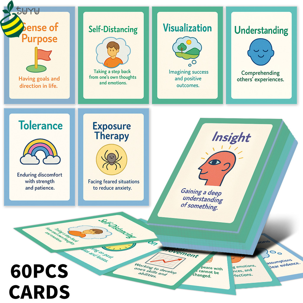 60PCS CBT Therapy Prompt Cards - Mindfulness Techniques for Self-Distancing, Exposure Therapy & Insight - Build Resilience, Purpose & Emotional Strength for Daily Mental Wellness