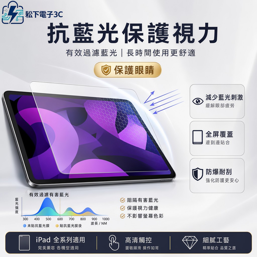 Anti-Blue Light Flat Protective Sticker Glass Sticker Suitable for iPad 12 11 10 Air 8 7 6 M3 mini Pro M5 11 inch